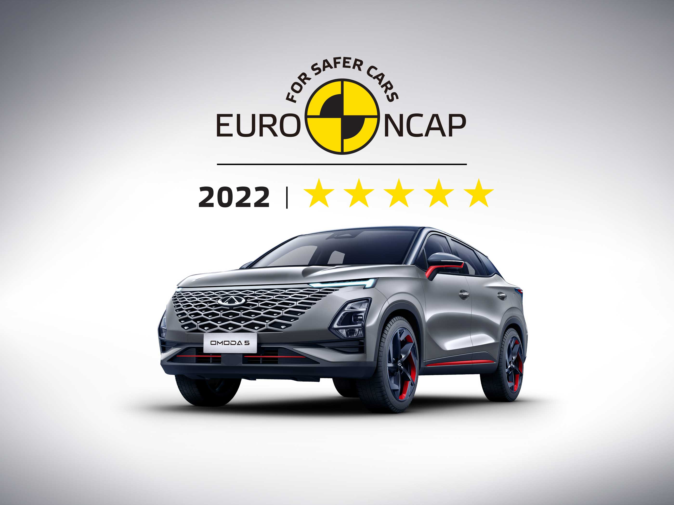 OMODA 5 obtiene una calificación de cinco estrellas por Euro NCAP, resaltando su excelente calidad de seguridad